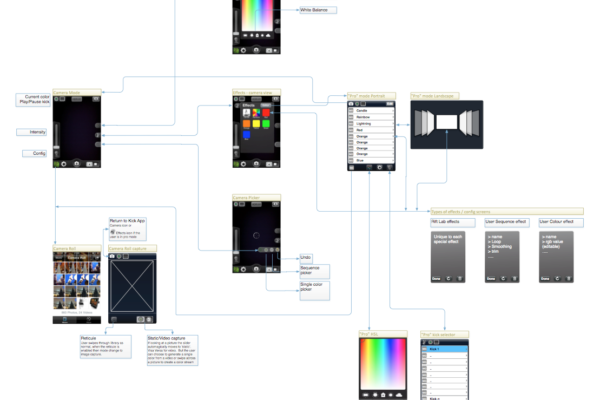 Screen Shot 2014-01-22 at 12.30.55 PM