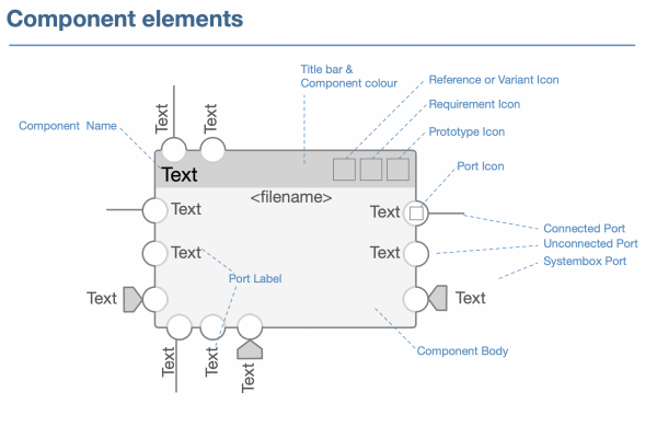 Screen Shot 2021-05-19 at 12.05.18 PM
