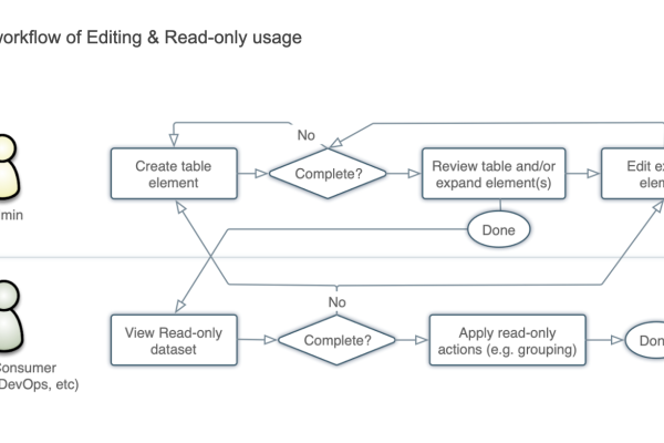 Screenshot 2023-06-05 at 5.47.56 PM