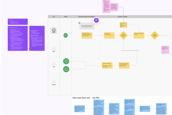 Screenshot 2023-06-05 at 6.09.24 PM